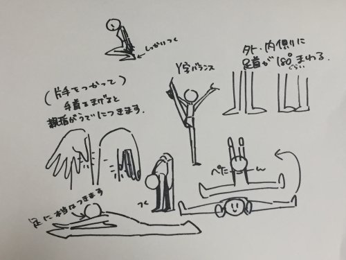 「どう思いますか?」の質問画像
