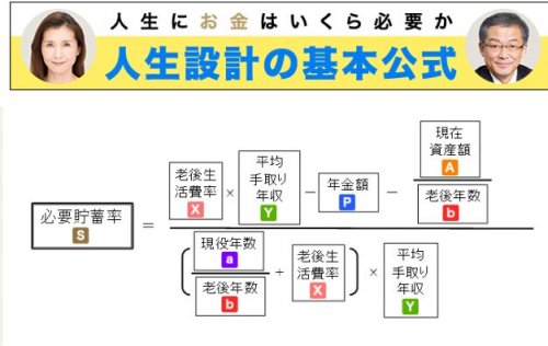 「将来は年金だけでは2000万円不足! じ」の回答画像7