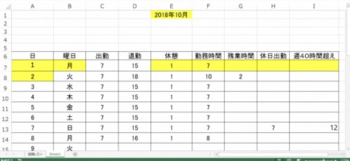 「スプレッドシートで図のように労働時間を計」の質問画像