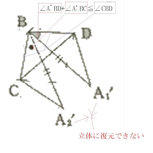 「立体について」の回答画像2