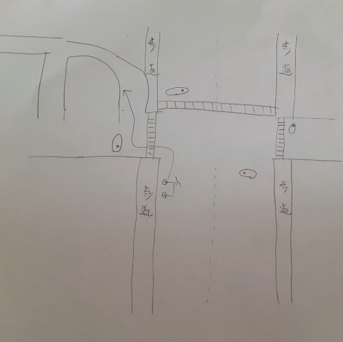 「このような道路状況の場合、チャリは矢印の」の質問画像