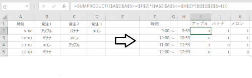 「現状関数で求められる値をVBA化後、A列」の質問画像