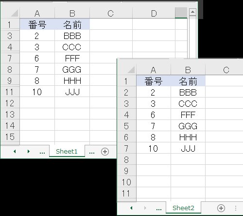 「リンク元を削除と非表示するとリンク先も反」の回答画像3