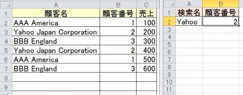 「エクセル関数の質問です」の回答画像1