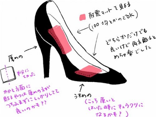 「最近ヒール付きのショートブーツを履くと、」の回答画像1