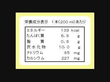 「ゼロカロリー飲料のカロリー表示」の回答画像6