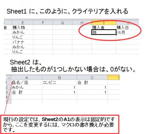 「エクセルで該当項目の個数をカウントして表」の回答画像4