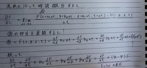「流体力学に関する質問です。」の質問画像