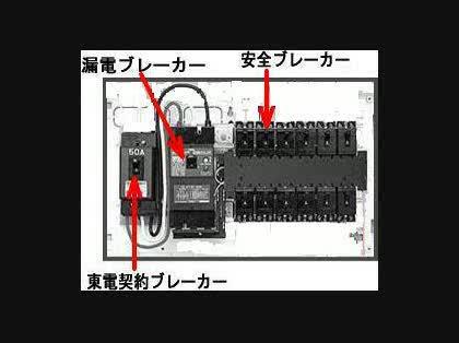 「ブレーカーが落ちる」の回答画像4