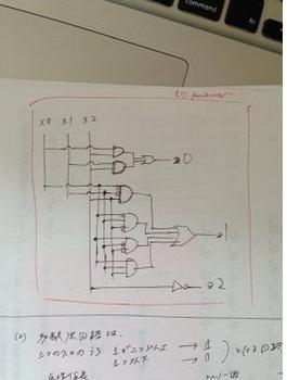 「以下の論理回路をANDゲート、ORゲート」の質問画像