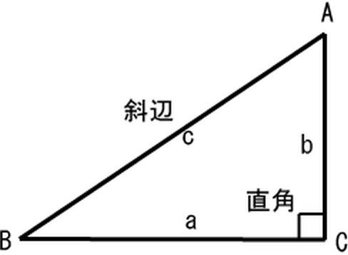 「痛みを感じる圧力について 至急」の回答画像2