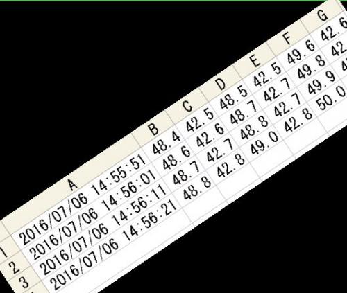 「日時データ変な形式の場合のエクセル散布図」の回答画像2