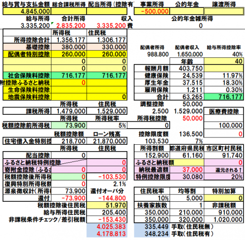 「住宅ローン減税について質問です。 201」の回答画像2