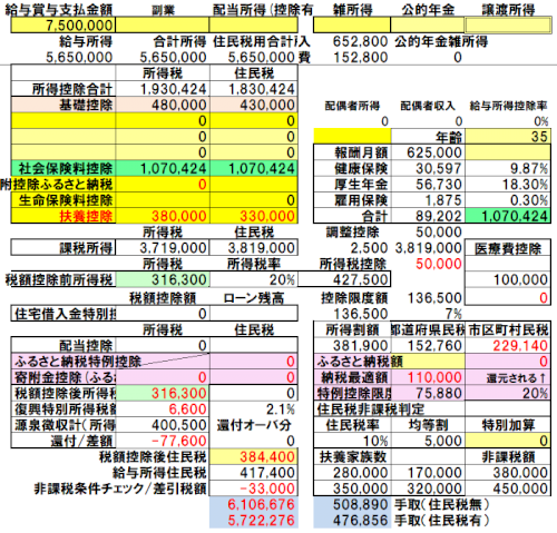 「年末調整について 現在私の扶養に母が入っ」の回答画像4