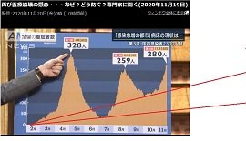 「来週東京→沖縄に旅行するのですが 現地で」の回答画像3