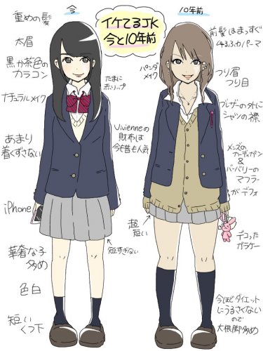 「北海道で校則が緩い高校ってどこですか? 」の回答画像2