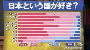 「防弾少年団ジミンが着用していた原爆Tシャ」の回答画像6