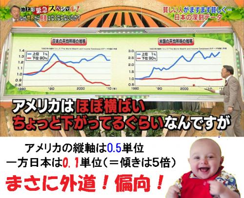 「メディアの偏向について質問です。」の回答画像6