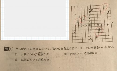 「この問題3番だけ教えて下さい! どうやっ」の質問画像