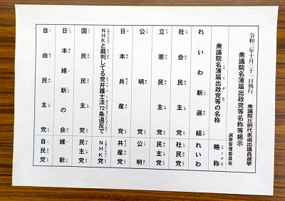 「民主党とは?」の回答画像2