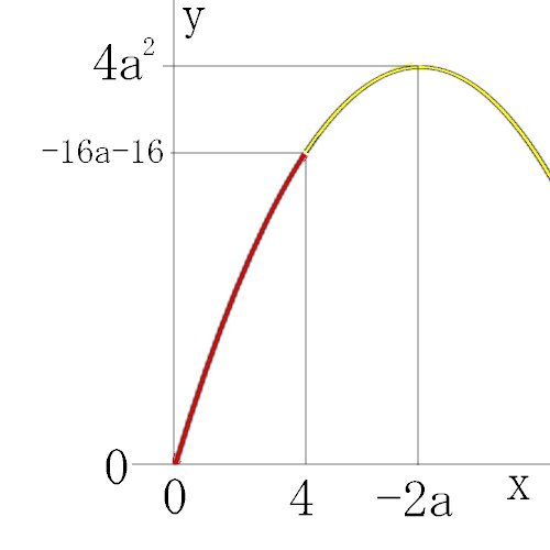 「94(1)この説明何を言ってるんですか?」の回答画像6