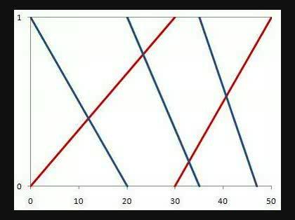 「数学」の回答画像2