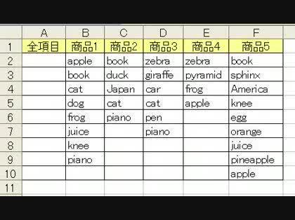 「Excel 重複判断しつつ並べ替えする関」の回答画像7