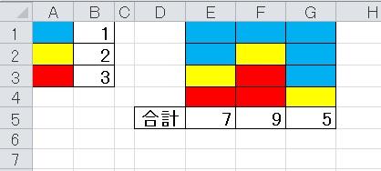 「『色付きセルを数値化し、それを合計する方」の回答画像3