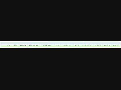 「ナビゲーションの書き方(HTML、CSS」の質問画像