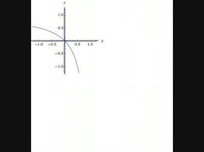 「1/x - 1/y = 1/z をxで表」の回答画像2