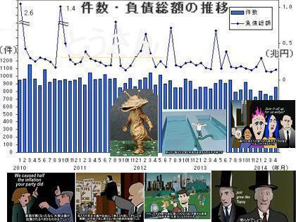 「自民党と民主党をすごく簡単に説明して欲し」の回答画像10