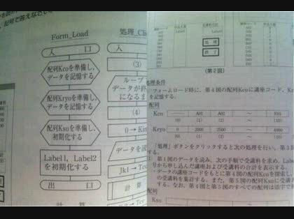 「エクセルのマクロについて・・・超初歩的な」の質問画像