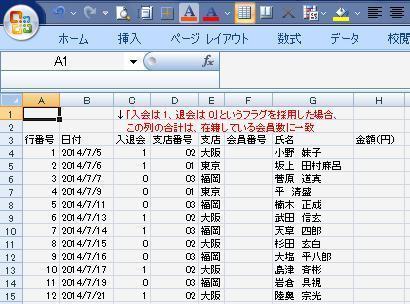 「エクセル データ 比較」の回答画像4