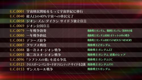 「ガンダムの原作についての質問です」の質問画像