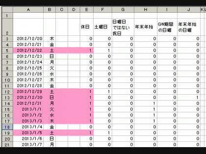 「エクセルで条件書式と入力規則を使い、カレ」の回答画像2