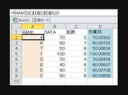 「エクセル2010でRANK関数に条件を付」の回答画像1