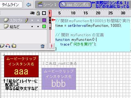 「clearIntervalについて」の回答画像2