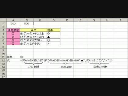 「エクセルのif関数に関しまして。」の回答画像4
