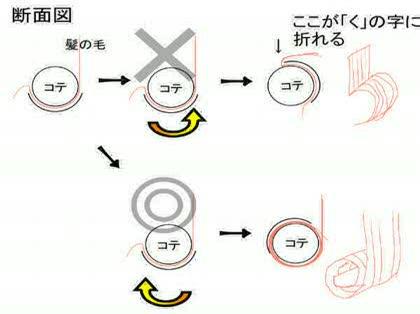 「コテで巻き髪にしたいのですが・・・」の回答画像2