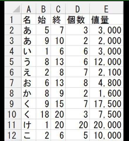 「表を合計したい」の回答画像4