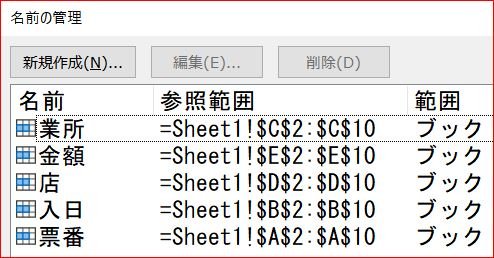 「EXCELについて教えてください。」の回答画像3