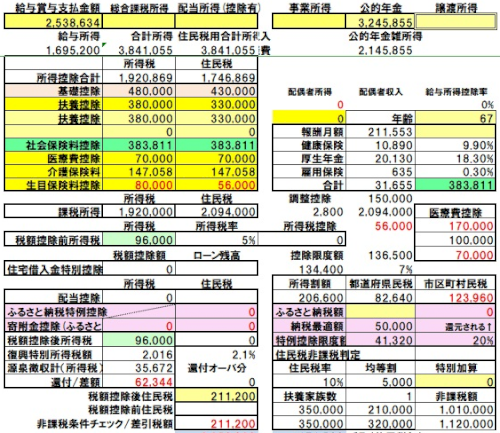 「確定申告でお聞きしたいです 主人が 年金」の回答画像7