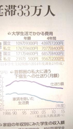 「大学受験生母です。 第一希望大阪市大情報」の回答画像6