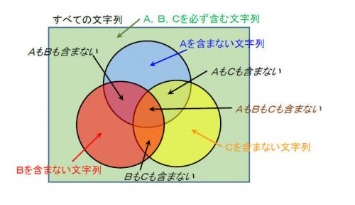 「A～Eの5種類の文字から10桁の文字列を」の回答画像3