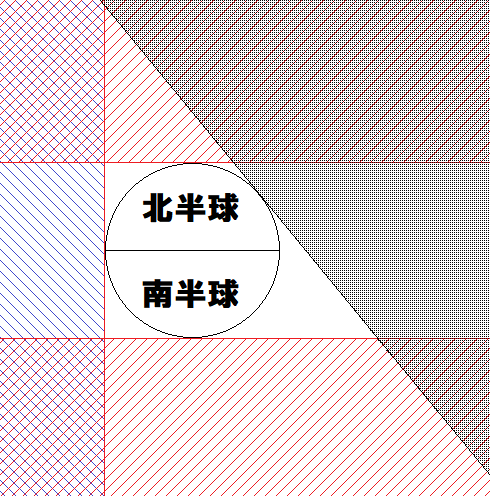「日本は北半球にあるから南半球側の星は見え」の回答画像4