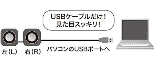 「パソコンにつないだスピーカーから音が出な」の回答画像2