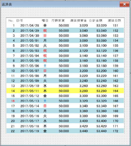 「【エクセル】シート内の表をUserFor」の質問画像