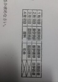「教えてください。中学受験になります。中学」の質問画像