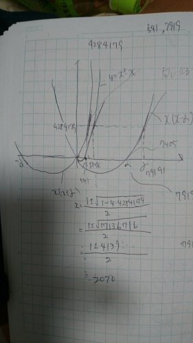 「ある整数が与えられた時、この整数(428」の質問画像