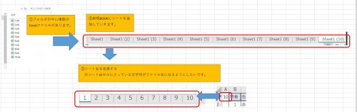 「Q【Excel VBA】1つのファイルに」の質問画像